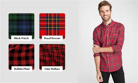 burberry vs glen plaid|The Different Types of Plaid Pattern Names.